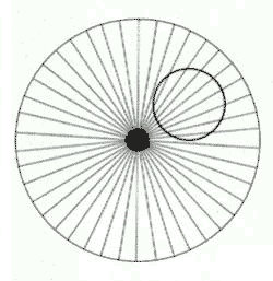 Circle Illusion 2